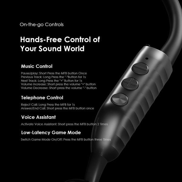 Oraimo OpenCirclet 2 IPX5 Steps Tracking Open-Ear Earphones