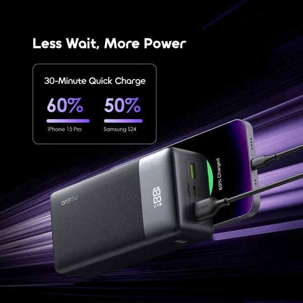 Oraimo Q21 Power Bank 20000mAh, 22.5W Fast Charging