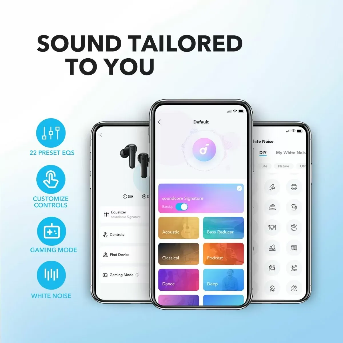Soundcore R50i 