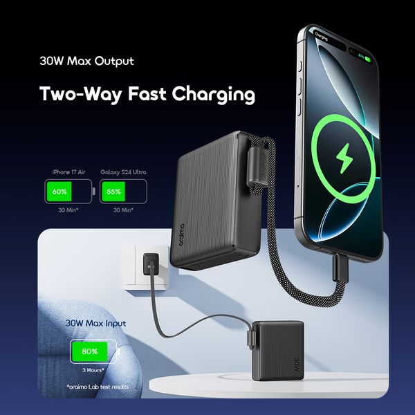 Oraimo PowerNova L21 20000mAh 30W Power Bank (OPB‑7203C) 