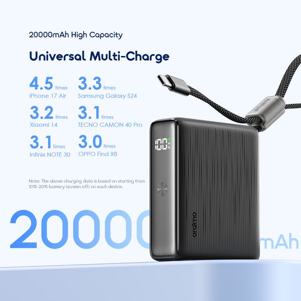 Oraimo PowerNova L21 20000mAh 30W Power Bank (OPB‑7203C) 
