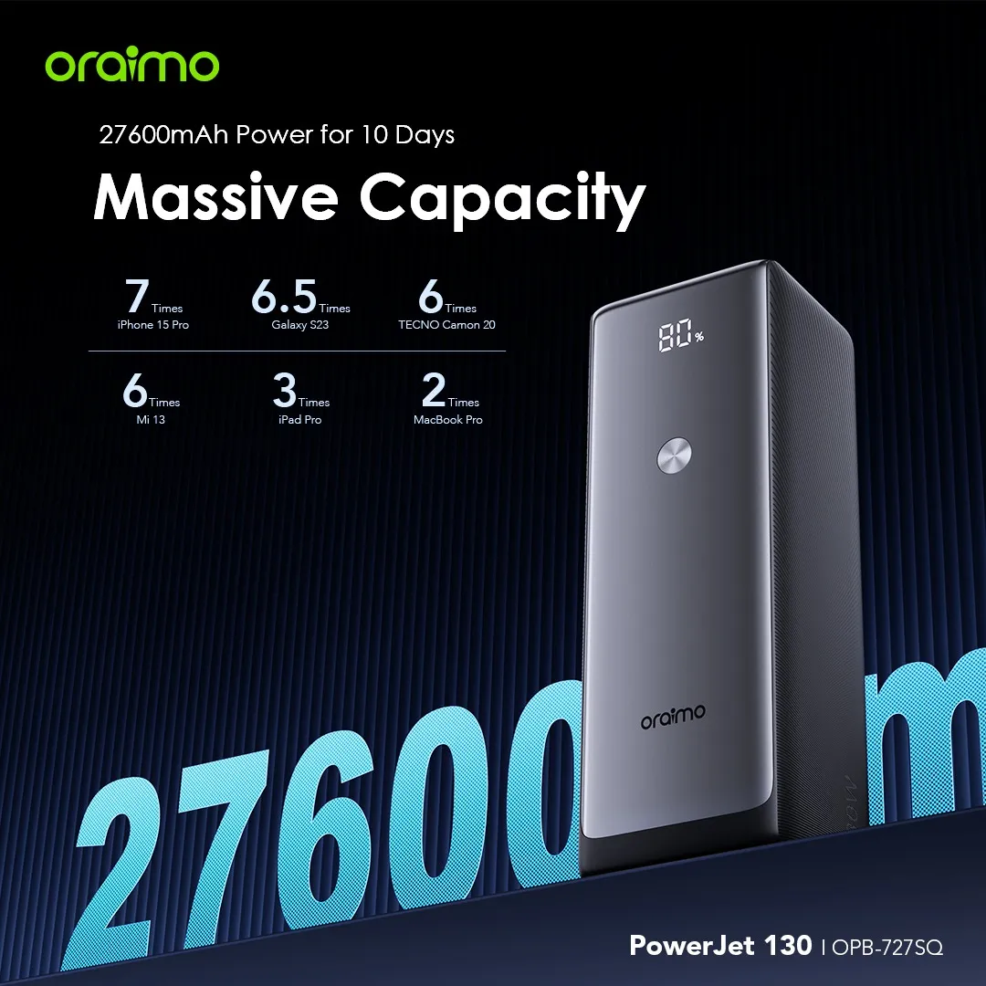Oraimo PowerJet 130 27600mAh 130W Power Bank (OPB‑727SQ)