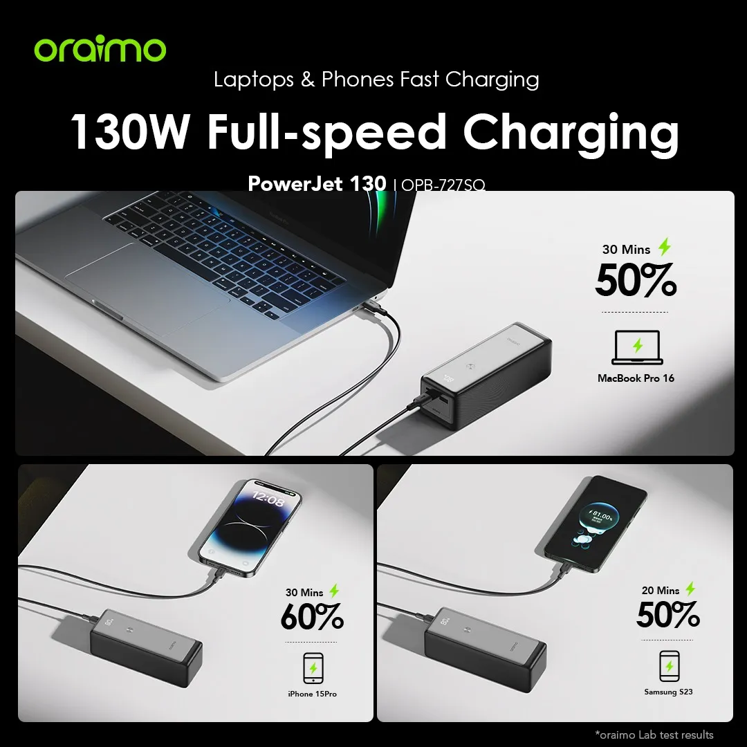 Oraimo PowerJet 130 27600mAh 130W Power Bank (OPB‑727SQ)