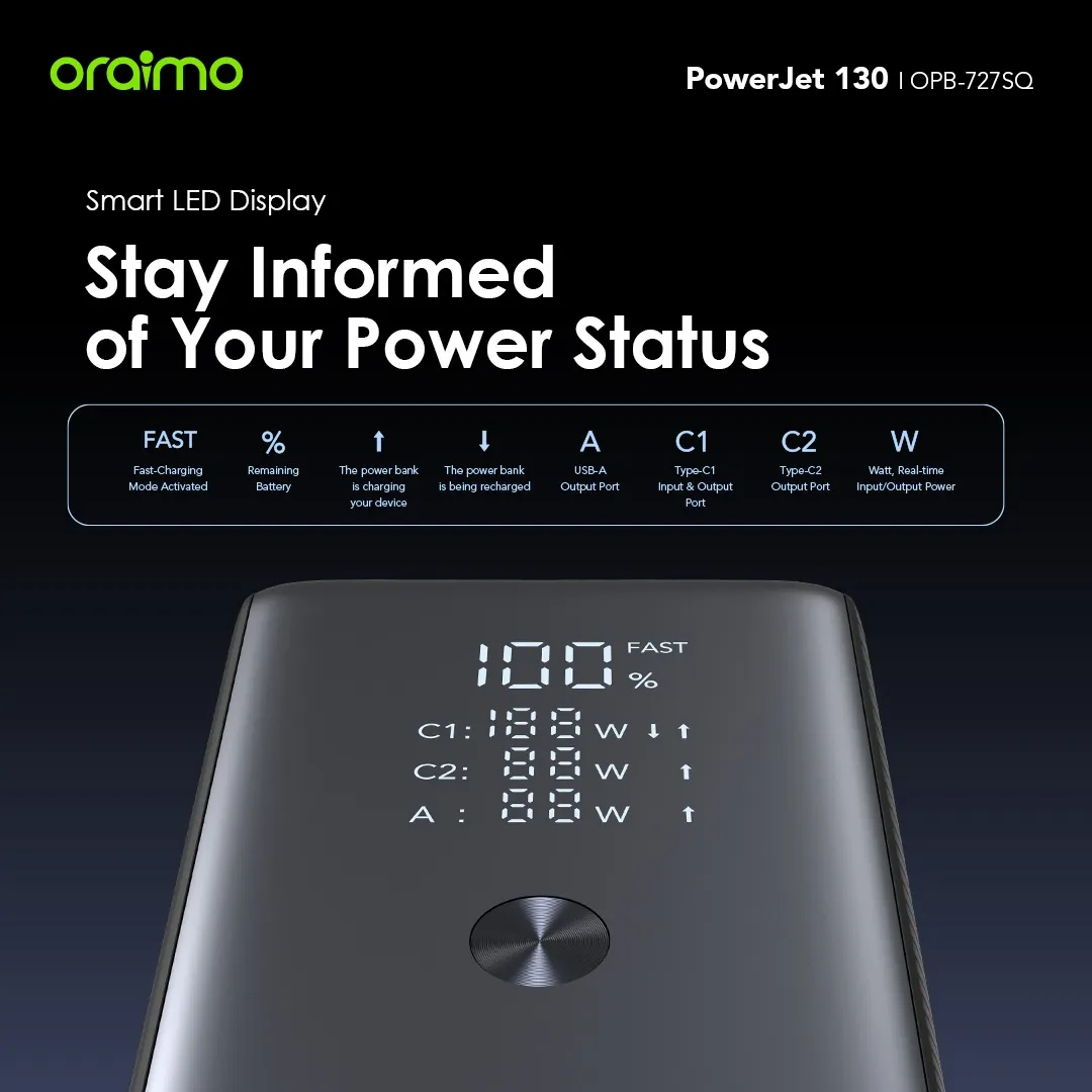 Oraimo PowerJet 130 27600mAh 130W Power Bank (OPB‑727SQ)