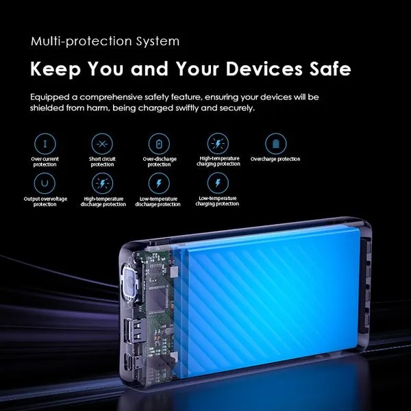 Oraimo Traveler Link 20 20000mAh 12W Power Bank (OPB‑P5201)