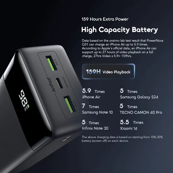 oraimo PowerNova Q31 OPB-7300Q Power Bank