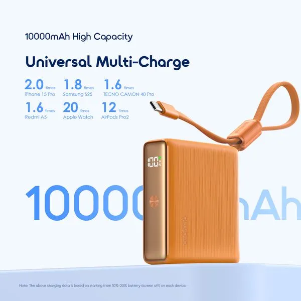 oraimo PowerNova L11 10000mAh 22.5W Power Bank