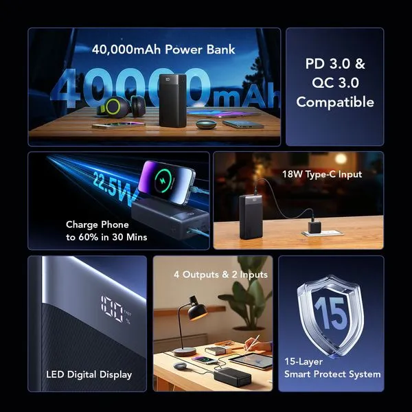 oraimo PowerBox 400 Vision 40000mAh 22.5W Power Bank