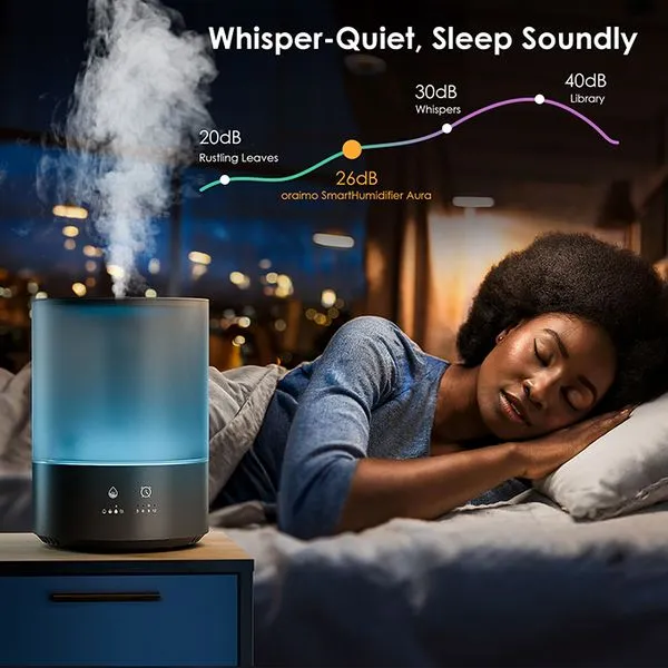 oraimo SmartHumidifier Aura 4L Humidifier