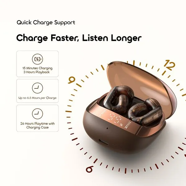 Oraimo OpenSnap N2 OPN-374N Open-Ear True Wireless Earbuds