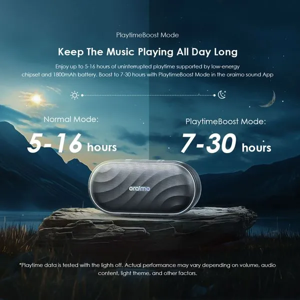 Oraimo SpaceBox 8W — Portable Bluetooth Speaker with FM Radio