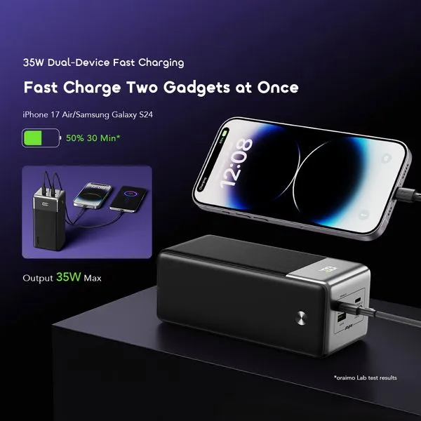 oraimo PowerNova Q41 35W Ultra Fast Charging 40000mAh Power Bank